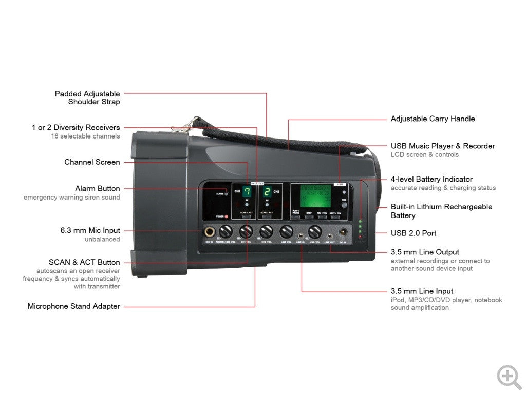 MiPro MA100SB-5 Single channel PA system with USB player/recorder