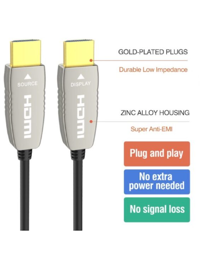 10M Ruipro Ultra Slim HDMI 2.0 Fibre Optic Cable