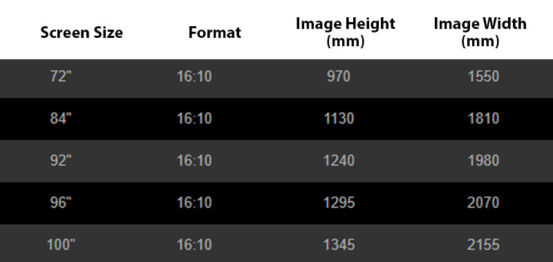 Screen Technics ElectriCinema 72"-100" 16:10 Premium Motorised Screen - Matt White
