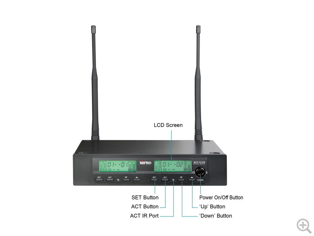 MiPro ACT312B-6 MiPro Dual Channel Diversity Receiver